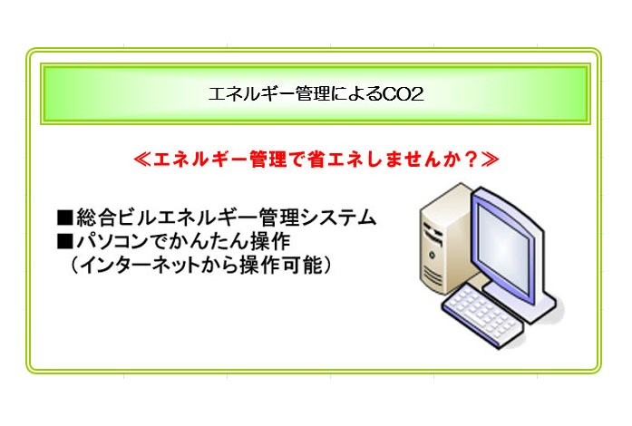 建物の省エネルギー化