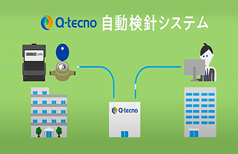 自動検針システム
