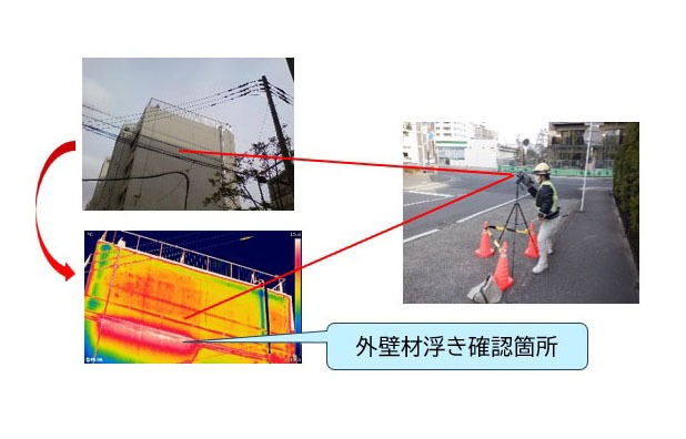 建物劣化診断業務